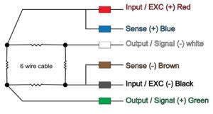 load cell junction box|6 wire load cell diagram.